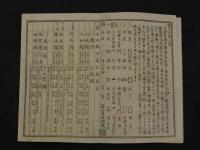 銅鐫大日本国細図　東国之部・西国之部 上下巻全2帖　