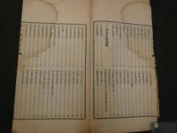 男女特効良方　民国23年　初版　序1丁 目録3丁 本文31丁　民間療法　和本　唐本　古文書