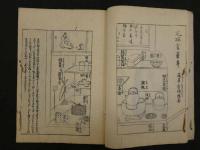 煎茶早指南　永楽屋板　江戸後期頃写刊