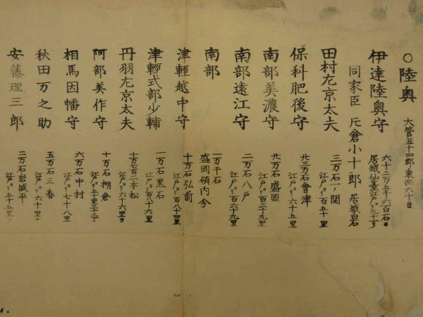 陸奥出羽国郡行程全図 橋本玉蘭斎 幕末頃 彩色木版刷 / あんず古 陸奥出羽国郡行程全図 橋本玉蘭斎 幕末頃 彩色木版刷 / あんず古