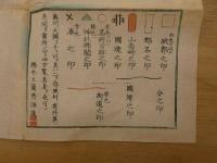 陸奥出羽国郡行程全図　橋本玉蘭斎　幕末頃　彩色木版刷