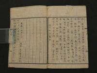 英吉利文典字類