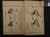 装束図式　上下巻全21図
