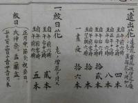 廓外芸妓花代定価表 大正14年10月　北新地貸座敷芸妓部組合芸妓取扱所
