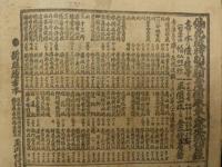 恋娘昔八丈　鈴乃森の段　鶴澤清七事　前田鹿之助　加島屋　竹中清助　木版2色刷　