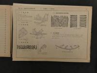 飛行機製図　小林喜通・寺田武信・石井彰/共著　