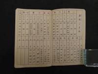 少年倶楽部附録　昭和４年