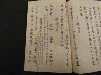 澤邊（嶋）家秘方　明治頃写　２５丁