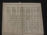 銅鐫大日本細図下　西国之部
