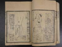 広恵済急方　多紀玄徳撰　多紀元簡校　上中下　全3冊