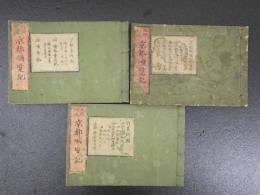 天保刻成　京都順覧記　京町縦横小路通号　京都名所図　内裏御図　