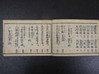 天保刻成　京都順覧記　京町縦横小路通号　京都名所図　内裏御図　