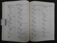 中医薬主題語表　高等医学院校編　1987年　第1版　北京科学技術出版社　中文　医学書　５４４P 