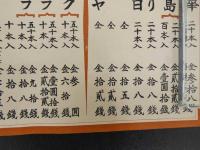 専売局製造煙草定価表　戦前　約29×60cm　引札　古文書