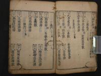 方書摘要　