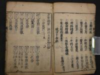 方書摘要　