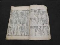 簡礼彙纂　著者・刊行年不明　朝鮮本　65丁　書儀　和本　古文書