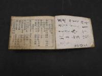 衆方規矩　吉文字屋市兵衛　本文145丁　附録48丁　薬方図類26丁　江戸中期頃刊　全1冊