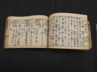 衆方規矩　吉文字屋市兵衛　本文145丁　附録48丁　薬方図類26丁　江戸中期頃刊　全1冊