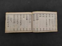改補外科調宝記