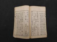 古医方兼用　丸散方　附分量考