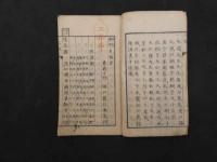 古医方兼用　丸散方　附分量考