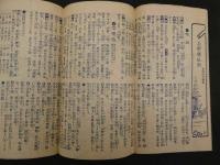 帝国府県地図　長野県　約40㎝×55㎝