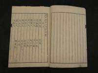 長田徳本家秘伝　長田徳本十九方抄書16丁　長田徳本十九方4丁　長田徳本十全香5丁　長田先生雑方録8丁　雑記9丁　