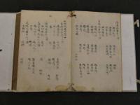 眼科提要　山田久重　江戸後期頃写　56丁　漢方　写本　古文書