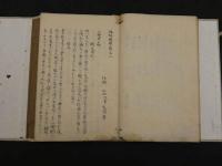 眼科提要　山田久重　江戸後期頃写　56丁　漢方　写本　古文書