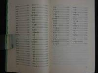 1　毫針療法図解　賀氏針灸三通法之二