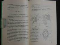 1　毫針療法図解　賀氏針灸三通法之二