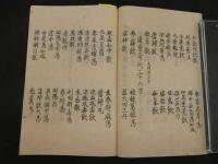 3　戴曼公先生治痘用法　池田正直筆記　玄孫成美撰次　明治頃写　29丁　