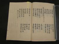 3　戴曼公先生治痘用法　池田正直筆記　玄孫成美撰次　明治頃写　29丁　
