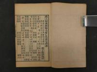 3　廣大圓無礙大悲心陀羅尼会訳　5丁　大悲心陀羅尼修行念誦略儀　10丁　民国12年　1冊　