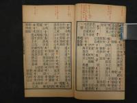 3　廣大圓無礙大悲心陀羅尼会訳　5丁　大悲心陀羅尼修行念誦略儀　10丁　民国12年　1冊　