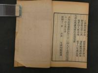 3　廣大圓無礙大悲心陀羅尼会訳　5丁　大悲心陀羅尼修行念誦略儀　10丁　民国12年　1冊　
