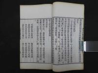廣大圓無礙大悲心陀羅尼会訳5丁　大悲心陀羅尼修行念誦略儀　10丁　民国12年　白紙刷　1冊　