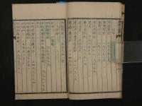 8 増補訂正　日用薬剤分量考　森鼻宗次纂輯　明治９年　洋薬　和本　古文書