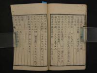 8 増補訂正　日用薬剤分量考　森鼻宗次纂輯　明治９年　洋薬　和本　古文書