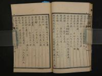 8 増補訂正　日用薬剤分量考　森鼻宗次纂輯　明治９年　洋薬　和本　古文書