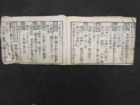 8 湿毒一切経験良方　三都会及諸国湿毒治験名医　12丁　紅毛膏薬方　５丁　漢方　和本　古文書