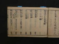 8 改補外科調宝記　文化２年　漢方　和本　古文書