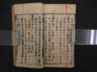 8 類聚方　吉益東洞　刊期不明　薄葉紙刷　１冊　漢方　和本　古文書