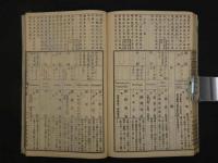 8 漢洋病名対照録　落合泰蔵/編著・出版　明治１７年第２版　１冊　漢方　和本　古文書