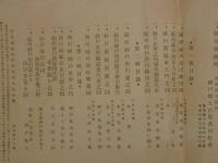 江戸図　喜多川草島縮図　木版彩色刷　