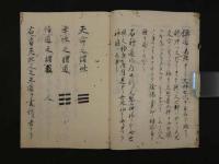 1　秘密伝　儒仏神之道 4丁　男女公舎 4丁　天保6年写　一冊　（当時の妊娠の考え方についての良い資料です）　写本　古文書