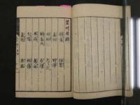 1　戦陣奇方　砦艸　原南陽　文政元年　漢方　和本　古文書
