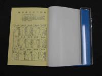 ８　續東医宝鑑　　許凌/著　笠原之也/訳　昭和48年　日韓経済新聞社