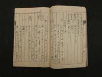 ８　金創口授　（瘍科新書）華岡青洲　安政５年　２４丁　外科・写本・古文書